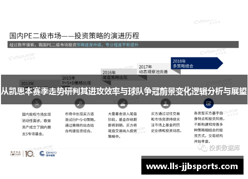 从凯恩本赛季走势研判其进攻效率与球队争冠前景变化逻辑分析与展望