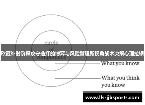 欧冠补时阶段攻守选择的博弈与风险管理新视角战术决策心理拉锯