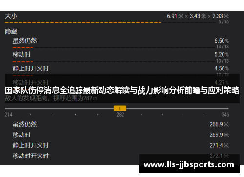 国家队伤停消息全追踪最新动态解读与战力影响分析前瞻与应对策略 国家队伤停消息全追踪最新动态解读与战力影响分析前瞻与应对策略