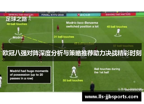 欧冠八强对阵深度分析与策略推荐助力决战精彩时刻 欧冠八强对阵深度分析与策略推荐助力决战精彩时刻