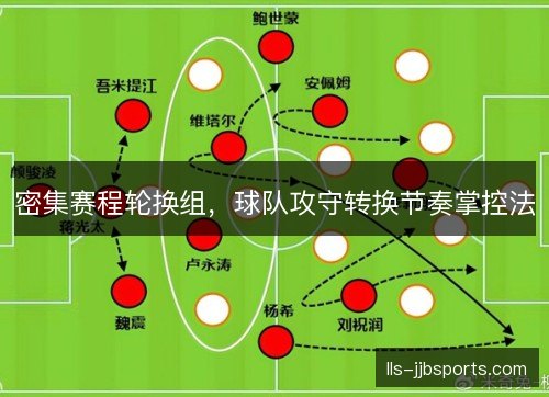 密集赛程轮换组,球队攻守转换节奏掌控法 密集赛程轮换组,球队攻守转换节奏掌控法